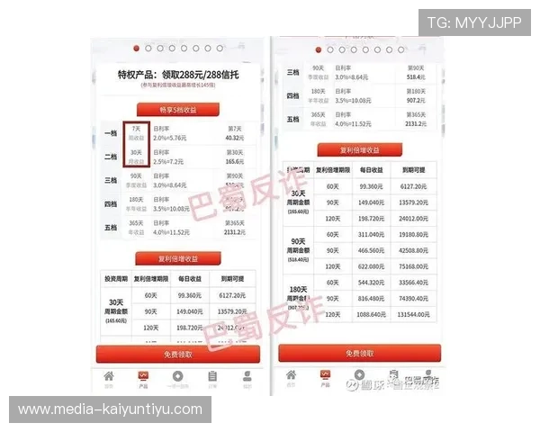 开云欧洲杯波胆避坑指南 彩票数字高频玩法防骗提现