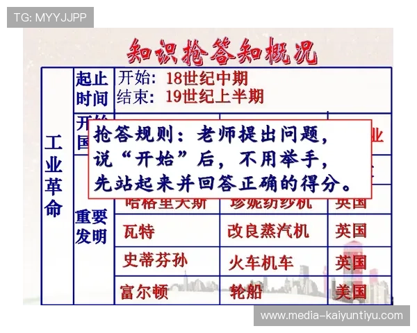 开云波胆历史记录大型赛事预热避坑防骗指南